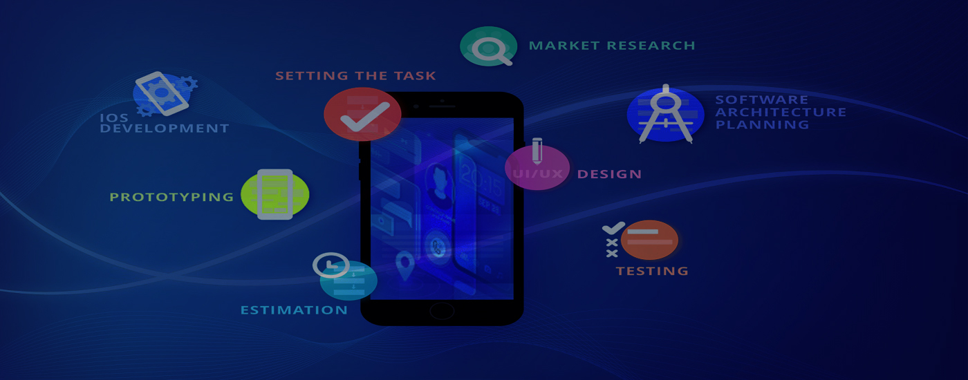 Creating mobile application with best technology